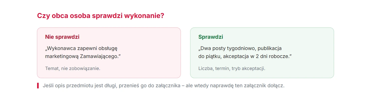 Test opisu przedmiotu umowy