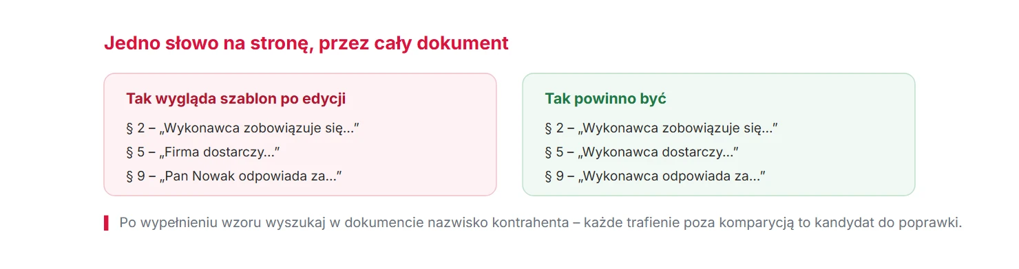 Spójność oznaczeń stron w dokumencie
